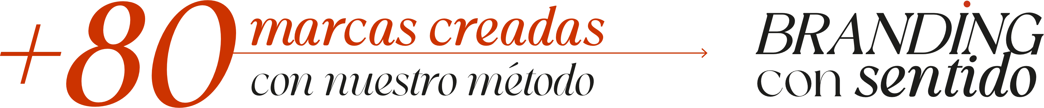 +80 marcas creadas con nuestro método - Branding con Sentido